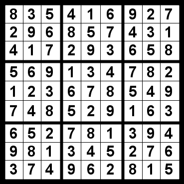 How to write a sudoku program in java